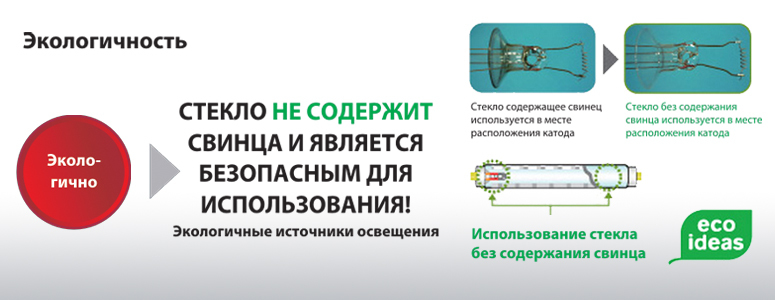 Panasonic: снижайте затраты на потребление энергии до 80 %