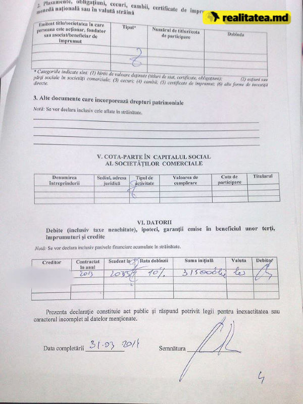Declaraţia de avere a lui Dorin Chirtoacă. Câți bani a făcut primarul în 2014