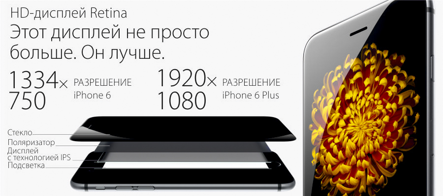 Bomba: 31 октября официальный старт продаж  iPhone6 Neverlock и iPhone6 Plus Newerlock