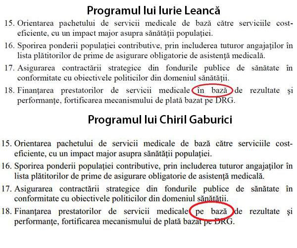 Chiril Gaburici a redactat Programul de guvernare al lui Iurie Leancă, asumându-și-l