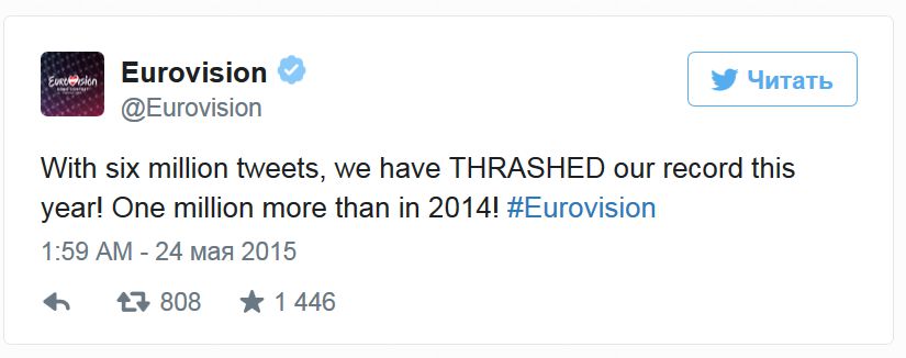 Финал «Евровидения» установил рекорд по числу постов в Twitter