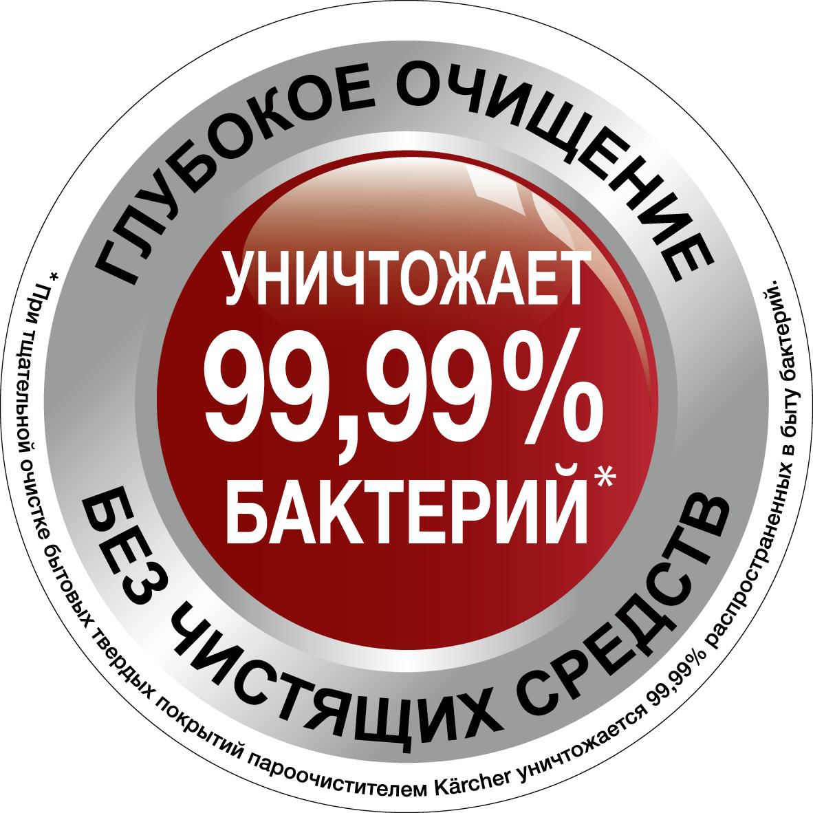 Чистка паром: натуральнее, тщательнее, проще
