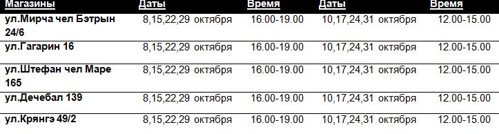 Лучшие цены на обогреватели – в сети Maximum