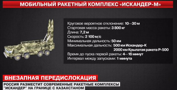 Минобороны России укрепляет границу комплексами "Искандер"