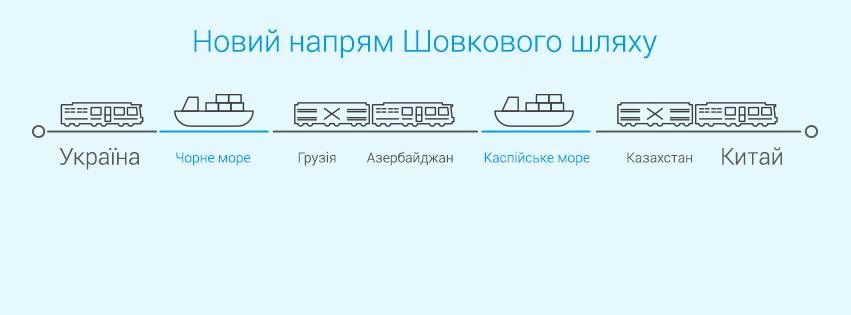 Шелковый путь: поезд в обход РФ застрял в Китае