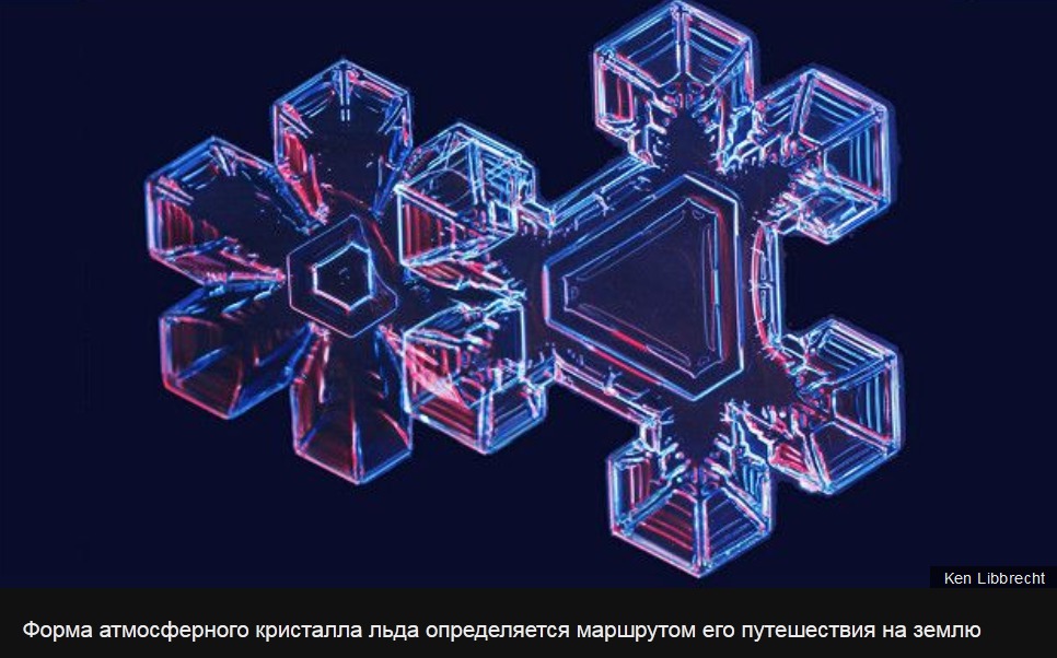 Неповторимые и чудесные: геометрия снежинок в фотографиях