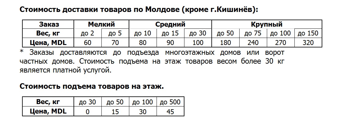 Maximum - теперь доставка и по всей Молдове