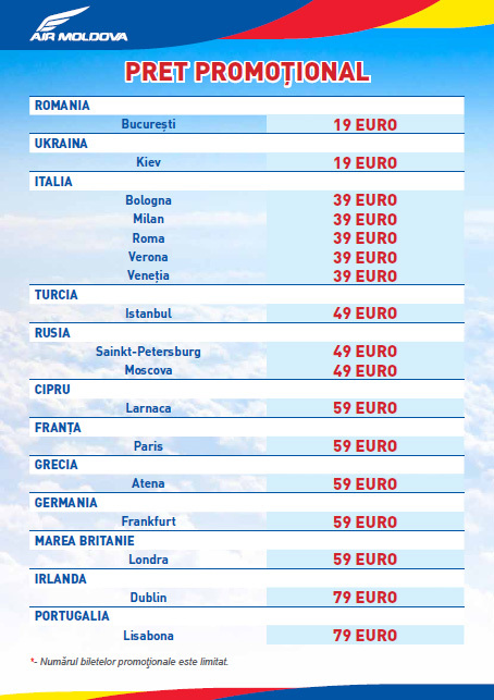 Air Moldova распродает билеты на все рейсы по промоценам от 19 евро до 79 евро