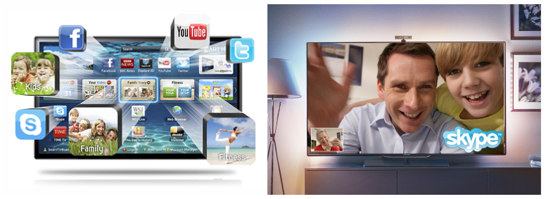 Bomba: Philips Smart TV – ваше персональное телевидение