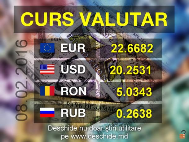 De luni euro se scumpește cu un ban, dolarul se ieftinește cu doi bani