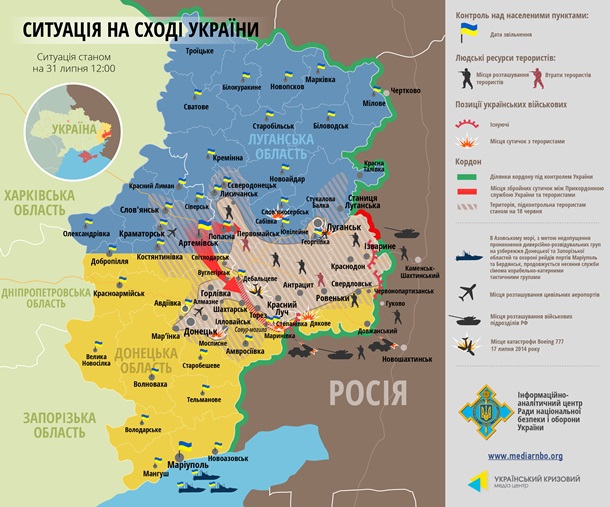 Карта боевых действий в зоне АТО по состоянию на 31 июля