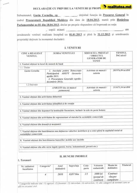 Генпрокурор Молдовы Корнелиу Гурин за 2013 год заработал почти 11 тысяч евро