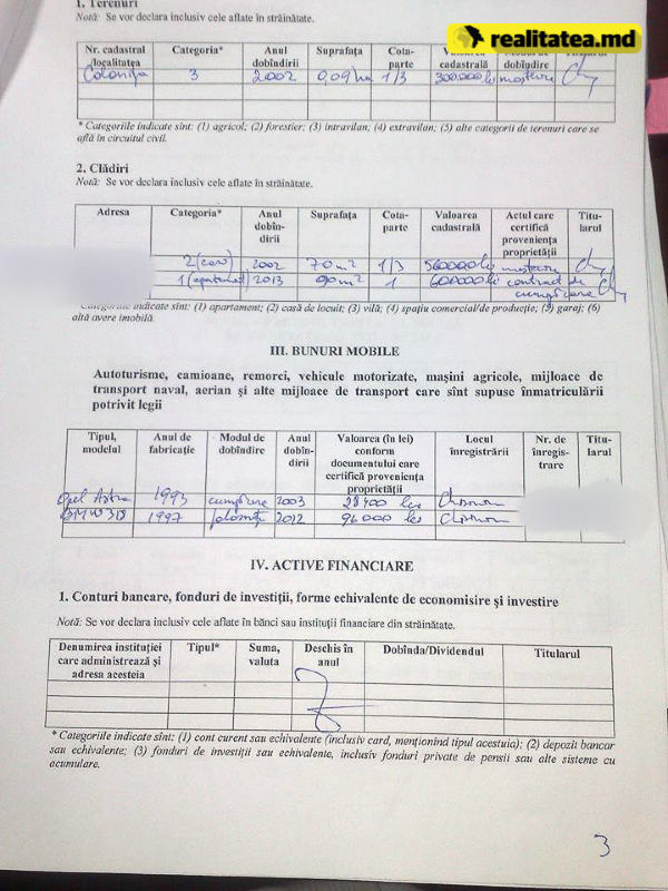 Declaraţia de avere a lui Dorin Chirtoacă. Câți bani a făcut primarul în 2014