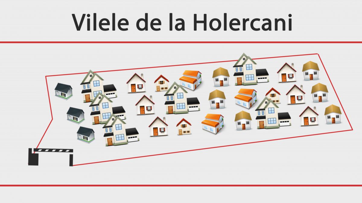 Refugiul politicienilor, pe banii moldovenilor. Cum arată de sus complexul rezidențial de la Holercani