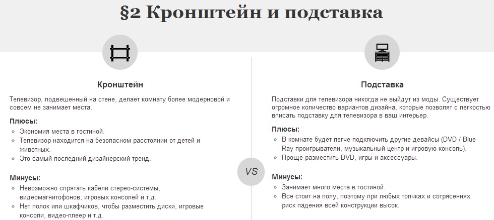 Стадион чемпионата мира у тебя на диване: как все устроить