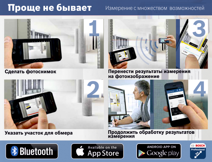 Лазерный дальномер Bosch – профессионалам от профессионалов