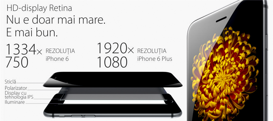 Bomba: din 31 octombrie lansarea oficială iPhone6 Neverlock şi iPhone6 Plus Neverlock în Moldova