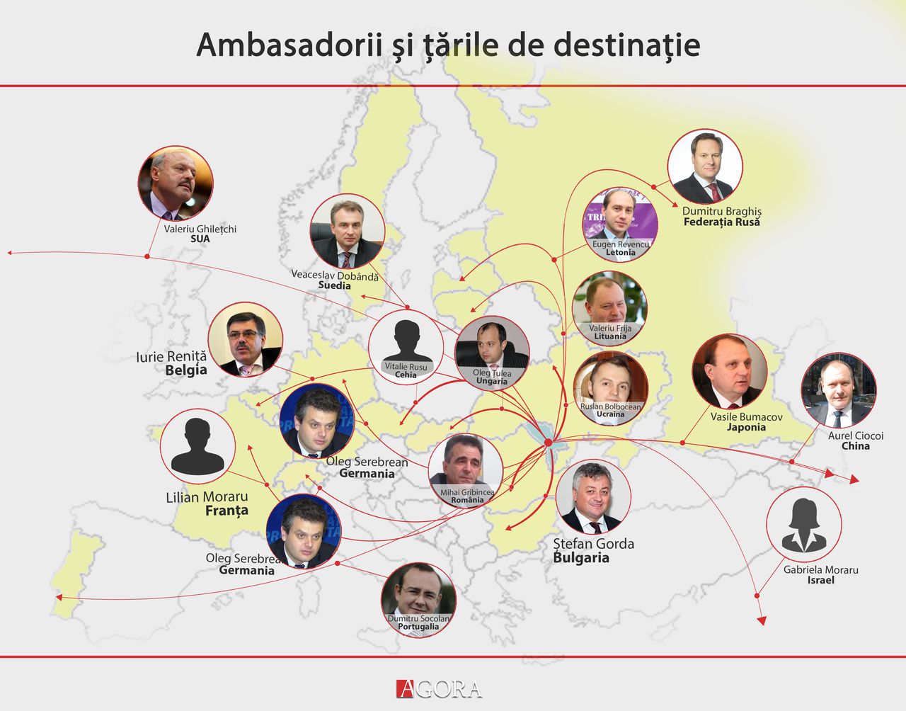 Cine sunt cei 19 ambasadori care ar urma să reprezinte Moldova