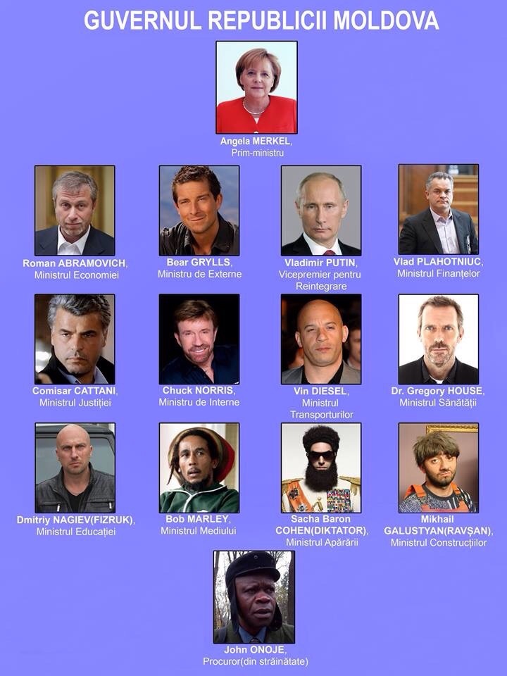 Cele mai neobișnuite candidaturi la funcțiile de miniștri în Moldova