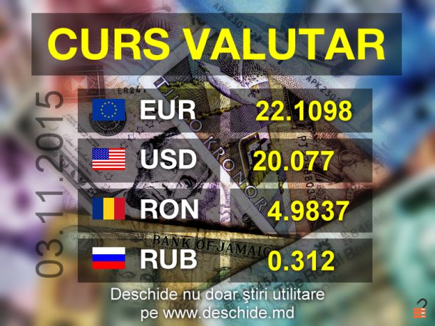 Leul se apreciază cu un ban față de dolar și cu trei față de euro