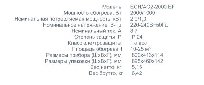 Экономичные электрические конвекторы Electrolux серии  Air Gate 2 с новой системой очистки воздуха