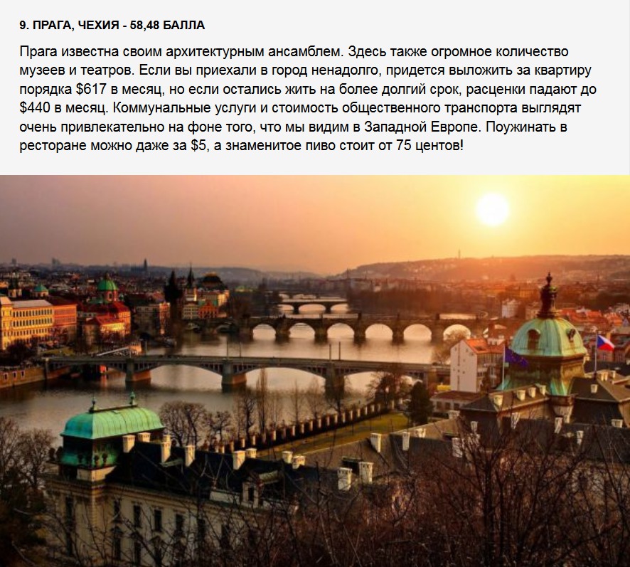 Топ-10 самых дешевых городов Восточной Европы