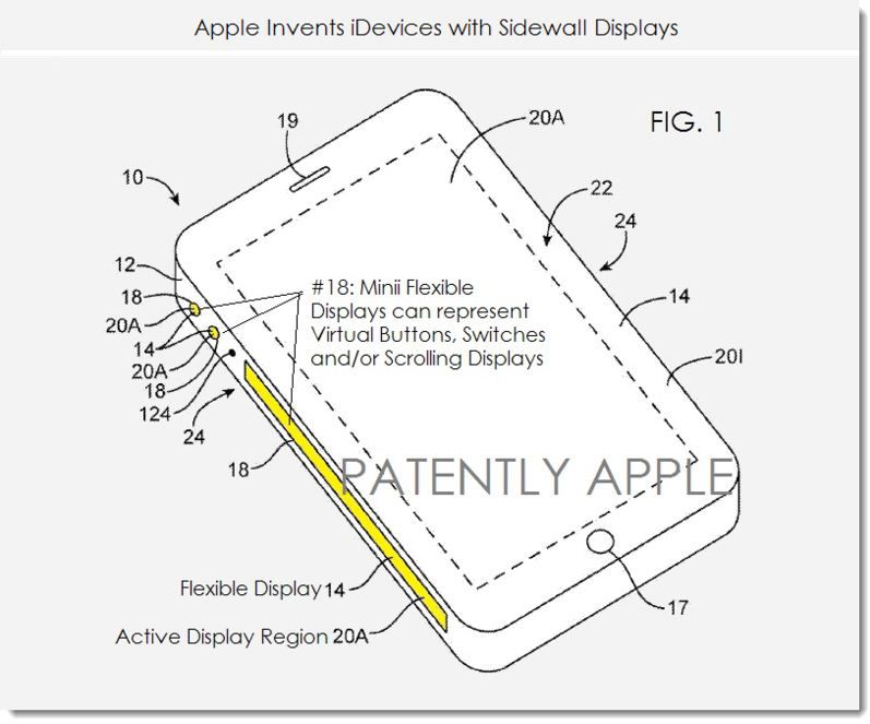 Apple pregăteşte iPhone-ul cu display pe părţile laterale