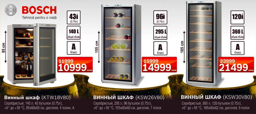 Bosch Siemens: in vino veritas или истина в вине