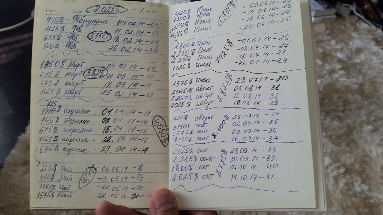 Mii de moldoveni au fost amăgiți să depună bani într-o piramidă financiară