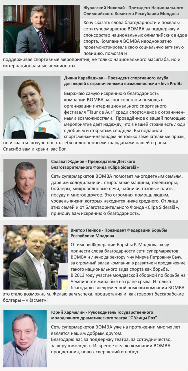 Bomba: 12 лет лидерства, 12 лет №1 в Молдове