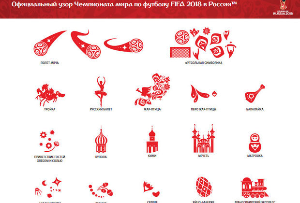 Официальный узор ЧМ-2018 украсили куполами, мечетью и яйцом Фаберже