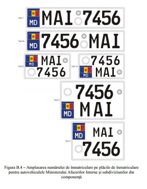 в молдове вводятся новые номерные знаки