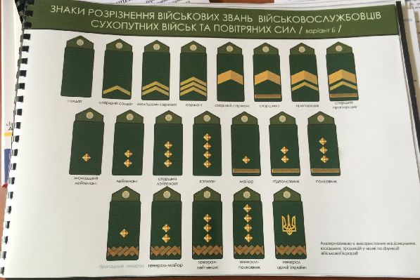 Новая форма армии Украины срисована с немецкой