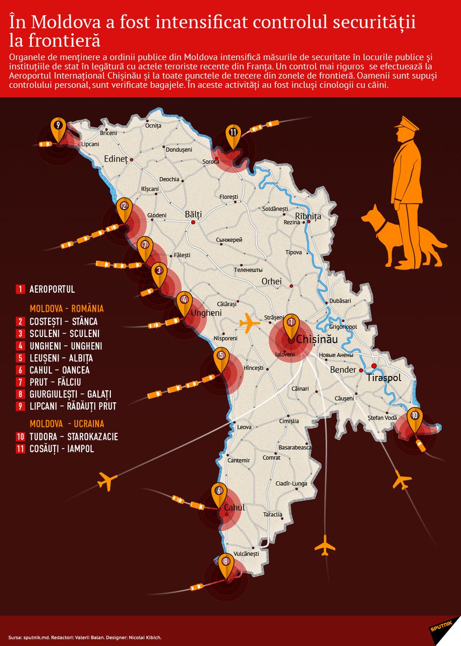 Moldova a intensificat controlul la frontieră