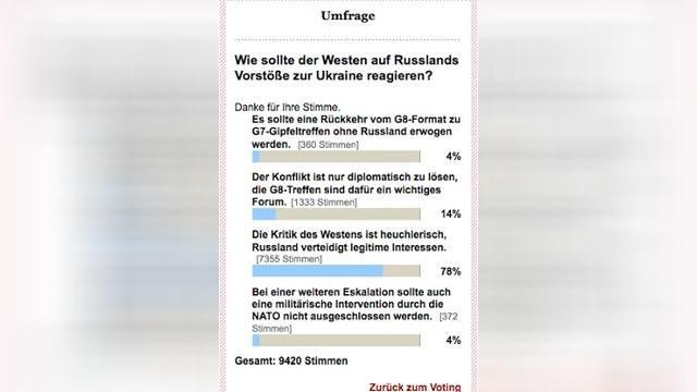 Читатели The Times и Der Tagesspiegel считают возвращение Крыма России законным