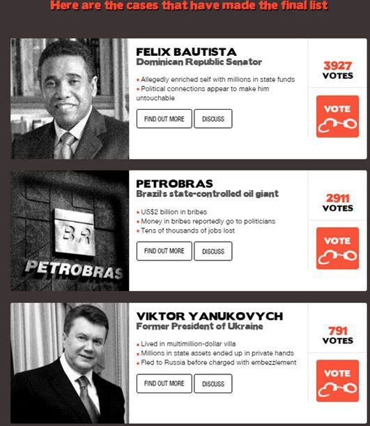 Янукович попал в тройку коррупционеров мира