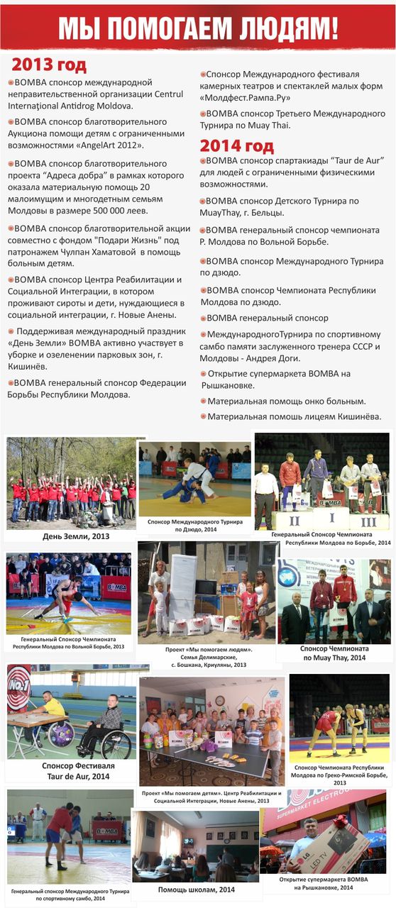 Bomba: 13 лет лидерства, 13 лет №1 в Молдове