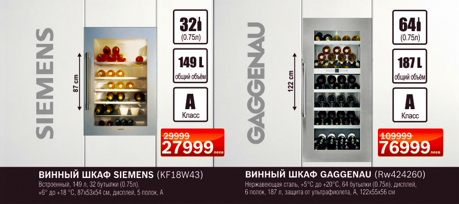 Bosch Siemens: in vino veritas или истина в вине