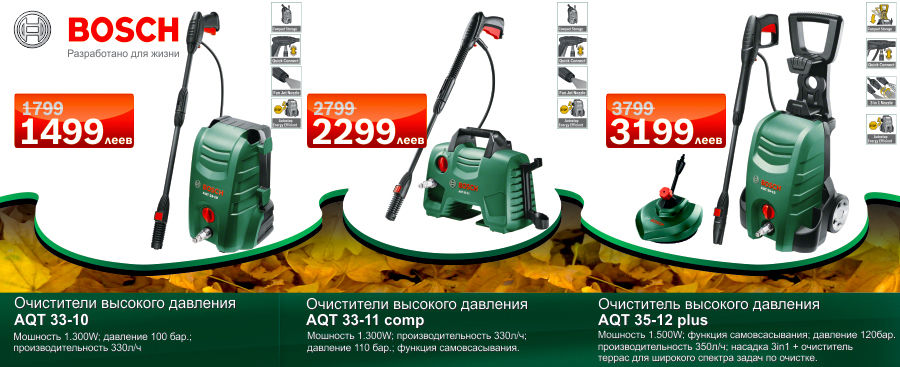 Bosch: Листопад цен на садовую технику
