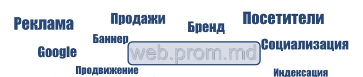 реклама в молдове, интернет реклама