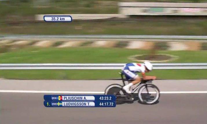 Blog Posts - wespecification