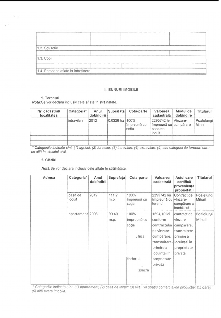 averea lui mihai poalelungi, presedintele csj