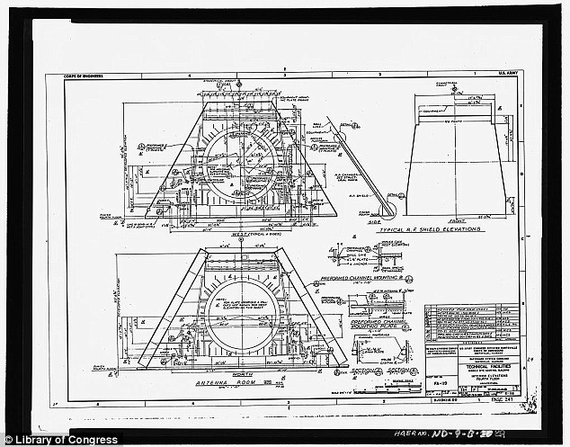 rachete rusesti, piramide