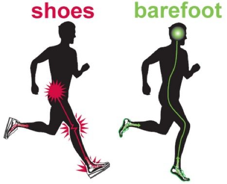 barefoot shoes, кроссовки