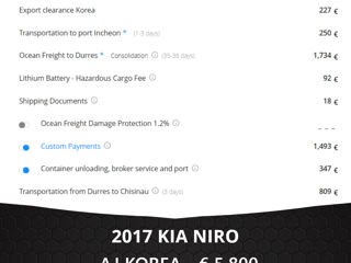 KIA Niro foto 2