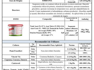 Ingrasaminte Minerale AGRI GEL PH Acid foto 8