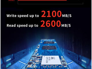 SSD 128GB si M2 nvme 256GB nou la Ciocana la preturi foarte accesibile !!! foto 4