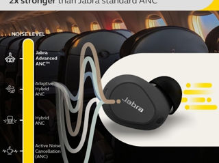 Jabra elite 10 foto 2