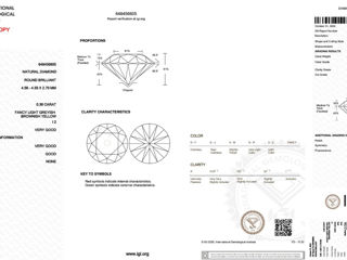 Diamant natural cu certificat foto 2