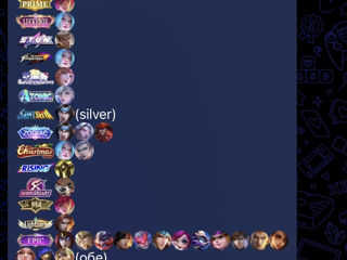 Продам аккаунт Mobile Legends фото 1